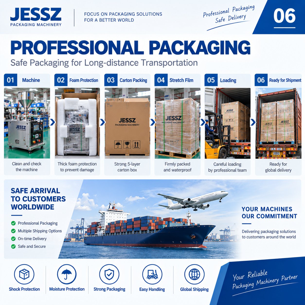 Jessz Technology