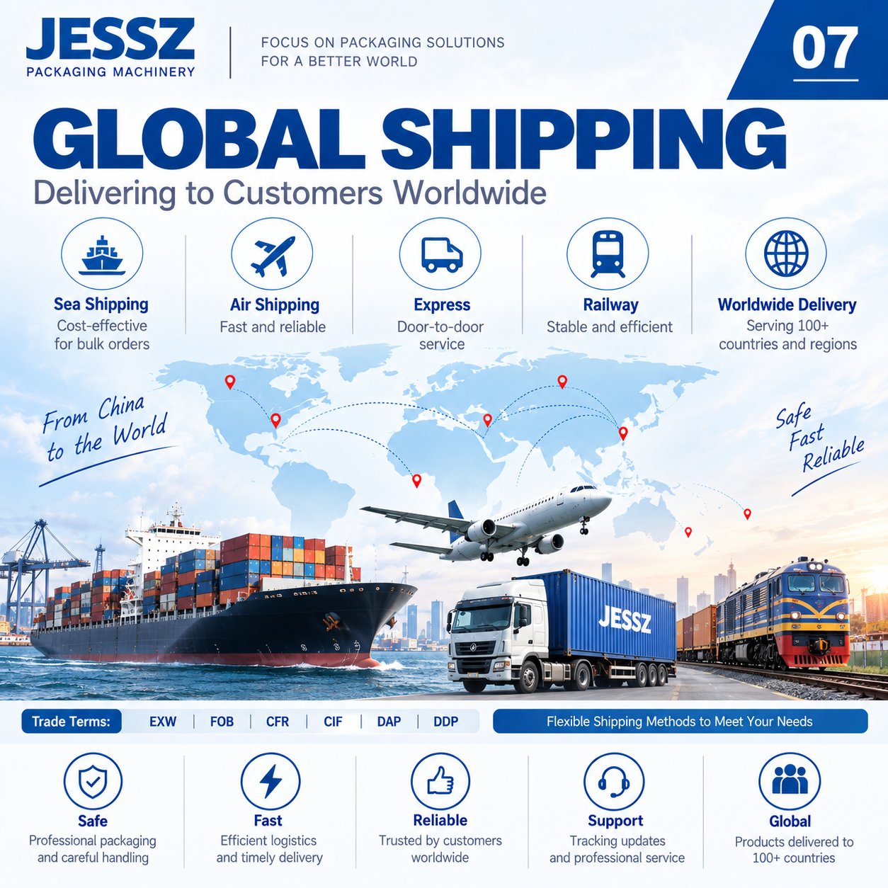 Jessz Technology