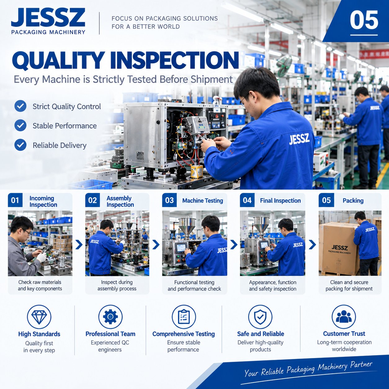 Jessz Technology